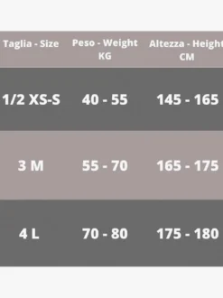 Sollievo Collant donna 70 denari a compressione graduata